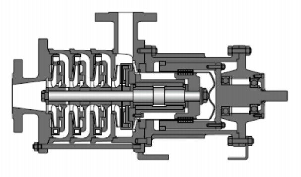 Mag Drive Pump Single Stage de acero inoxidable y bombas graduales 110m3 H